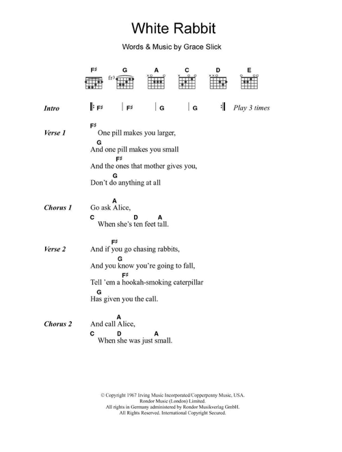 White Rabbit - Jefferson Airplane (Guitar Chords-Lyrics)