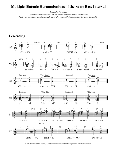 Bass Harmonisations