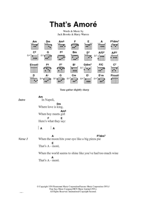 Play Official version of Memories are made of this Sheet Music by