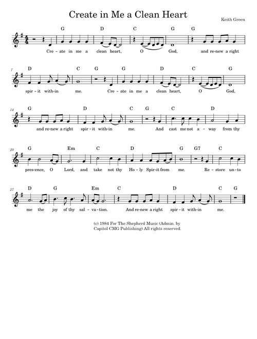 Create in me a clean heart – Keith Green Create in Me a Clean Heart