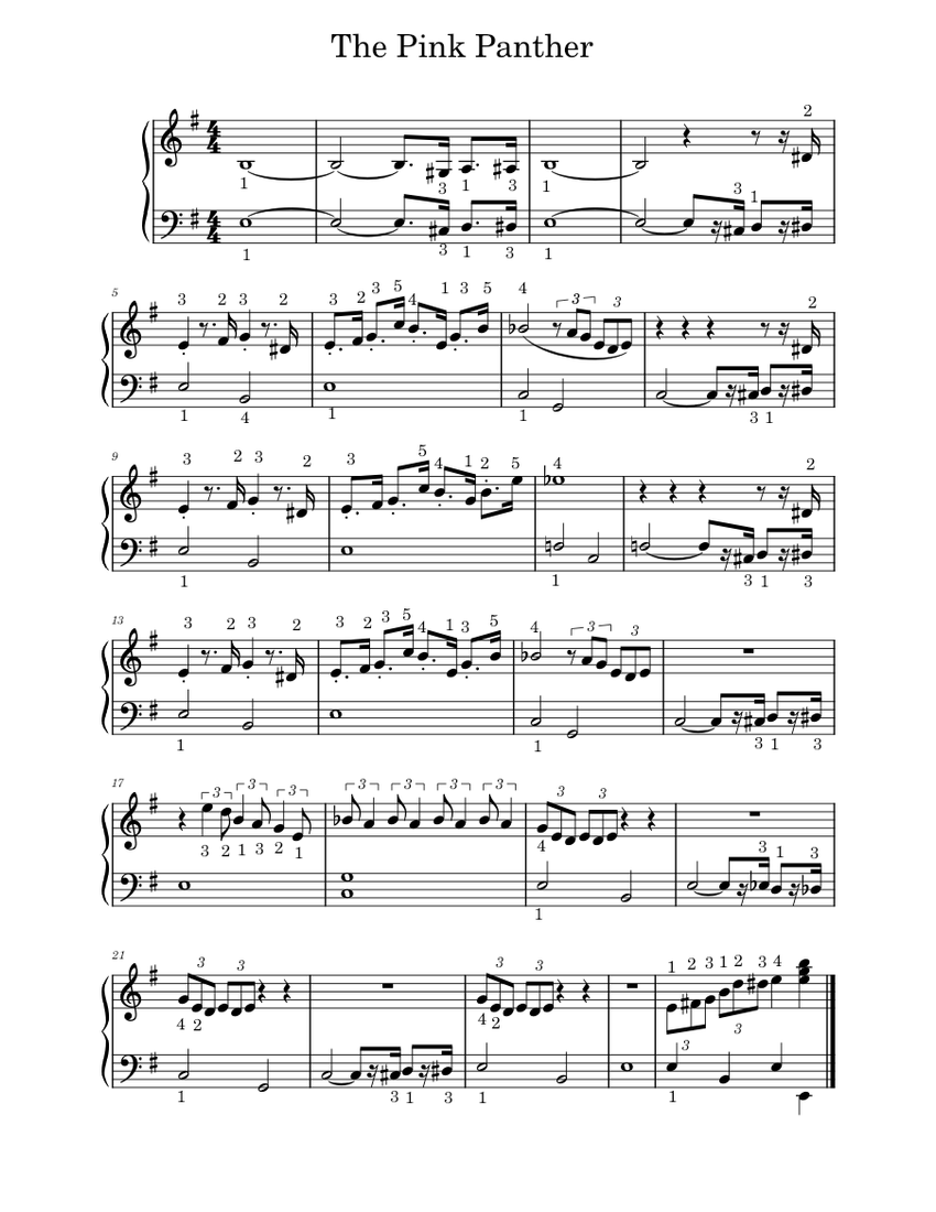 Pink panther theme piano top