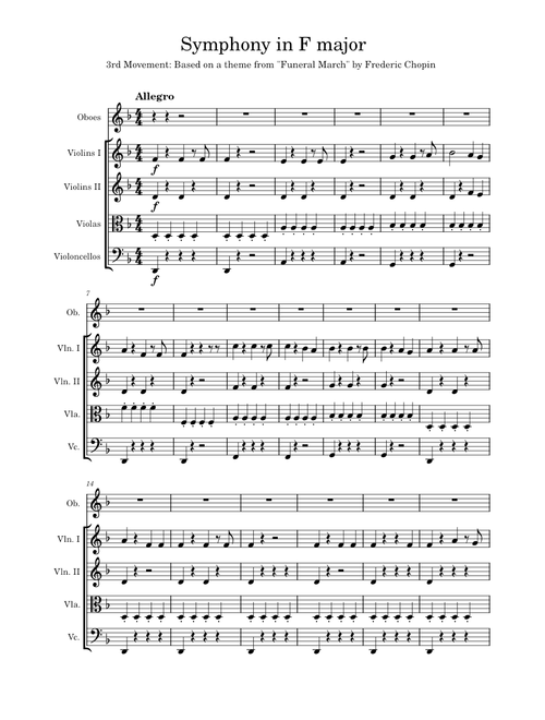 Funeral march – Frédéric Chopin Symphony_in_F_major 3rd Movement