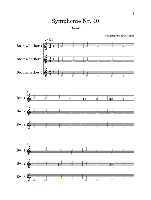 Accompaniment for Melodiy from Symphony N. 40 Mozart for Boomwhacker (Xylophone Duet)