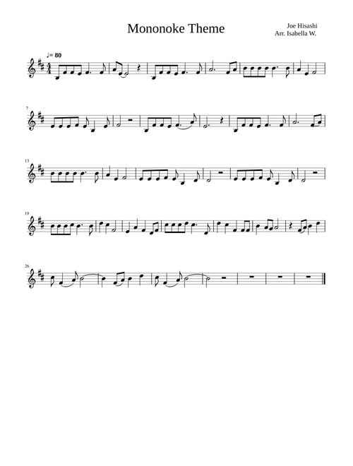 Princess_Mononoke_Theme