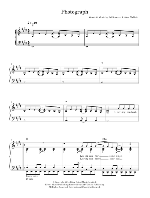 Photograph - Ed Sheeran (Easy Piano)