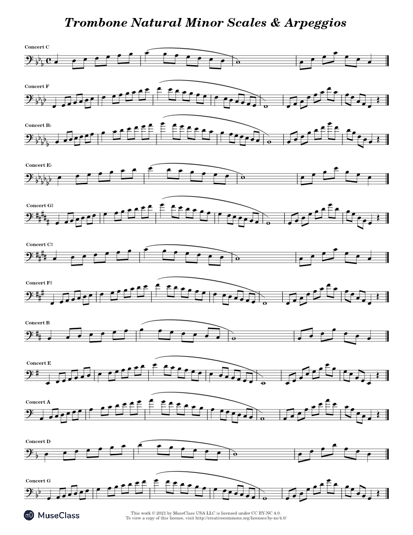 Trombone Natural Minor Scales and Arpeggios Sheet Music for Trombone ...