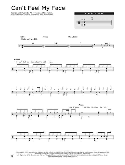 Can't Feel My Face - The Weeknd (Drum Chart)