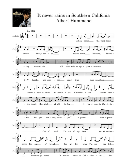 It Never Rains In Southern California – Albert Hammond