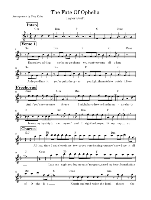 The Fate of Ophelia –  Piano Cover with Chords