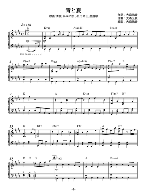 Mrs.Green Apple集 sheet music by s132942 | Play, print, and