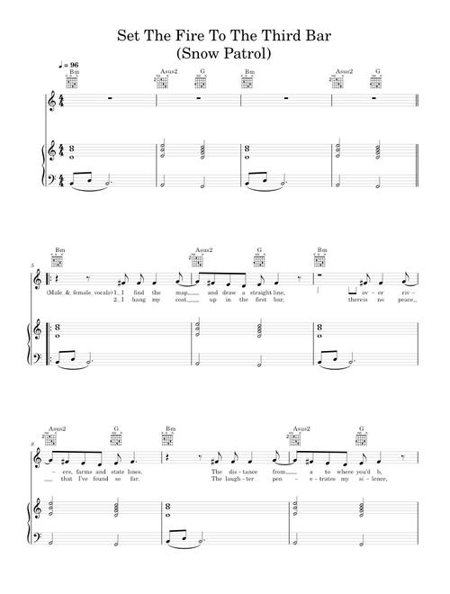 Set the fire to the third bar - Snow Patrol (Piano-Voice-Guitar)