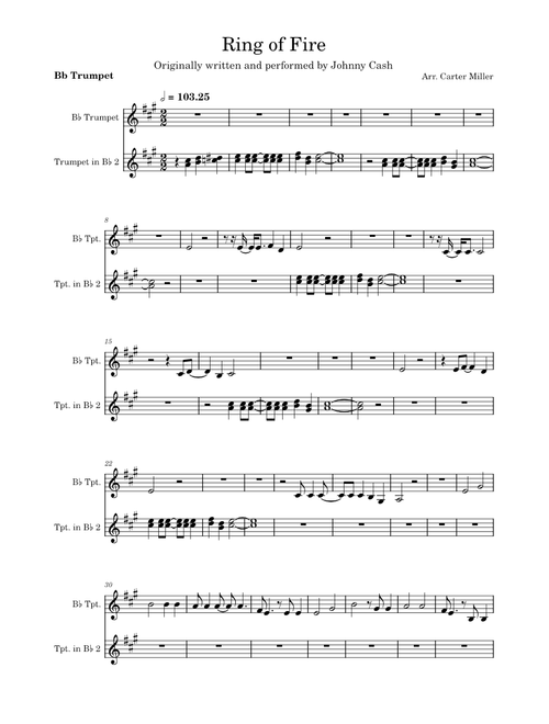 Ring of Fire – Johnny Cash