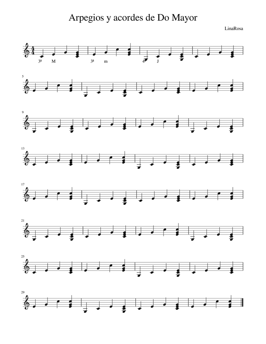 Arpegios y acordes de Do Mayor (Arpeggios and chords of Mayor C) Sheet ...