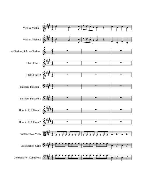 Mozart Clarinet Concerto in A - Allegro For Solo Clarinet, Viola, Cello, and Contrabass