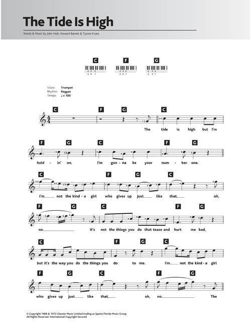 The Tide Is High - Blondie (Piano Chords-Lyrics)