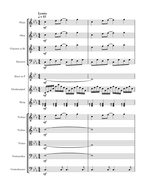 20240214 Arpeggios test