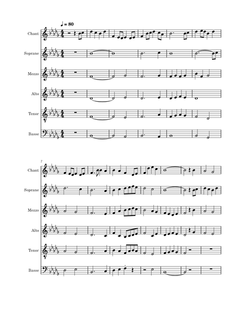 English Folk Song Suite – Ralph Vaughan Williams