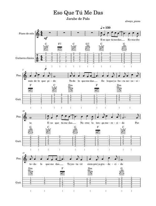 Eso Que Tú Me Das (Arr. always_piano) - Jarabe de Palo (Guitar and Piano)