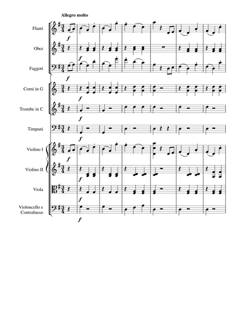 Haydn Symphony No. 94 "Surprise" Mov. 3