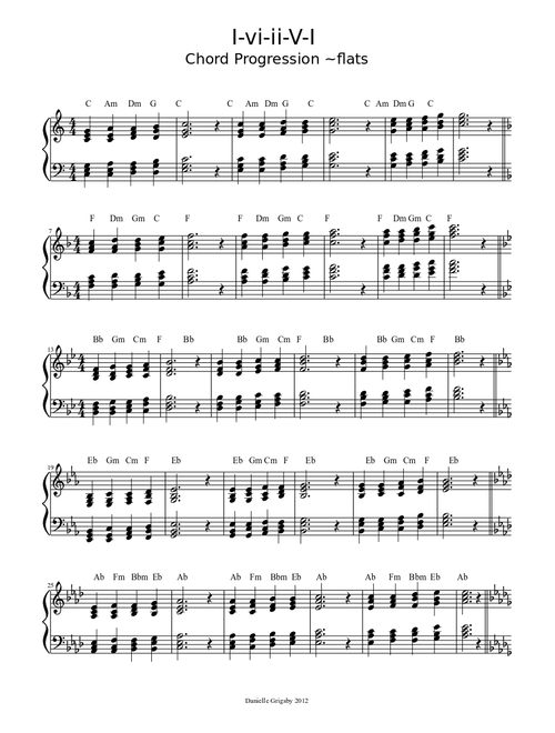 I-vi-ii-V-I Chord Progression