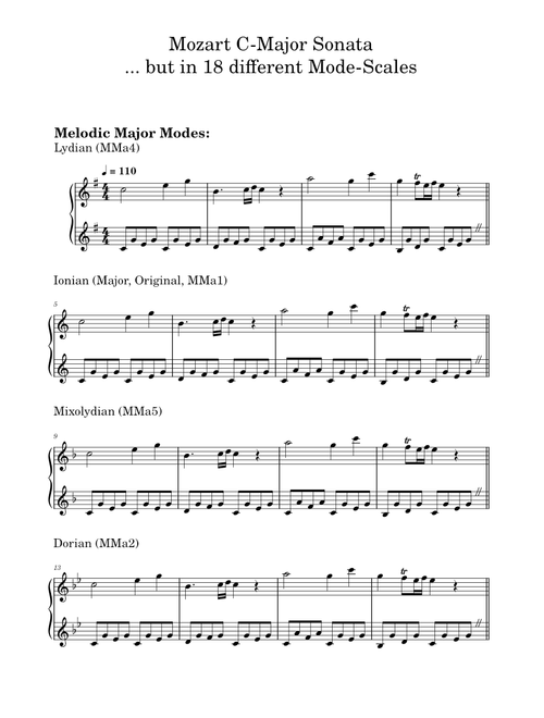 Mozart c-major Sonata but in 18 different Mode-Scales