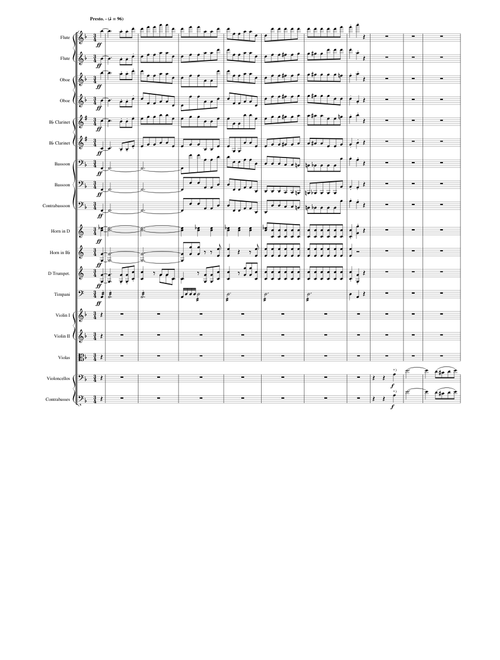Beethoven : Symphony No. 9, Op.125 Mvt. 4