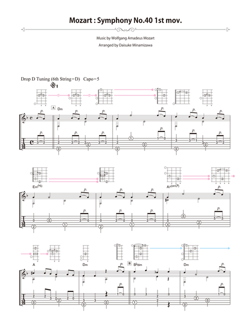 Mozart : Symphony No.40 1st mov. [for solo acoustic guitar] (Arr. Daisuke Minamizawa) - Wolfgang Amadeus Mozart (Solo Guitar)