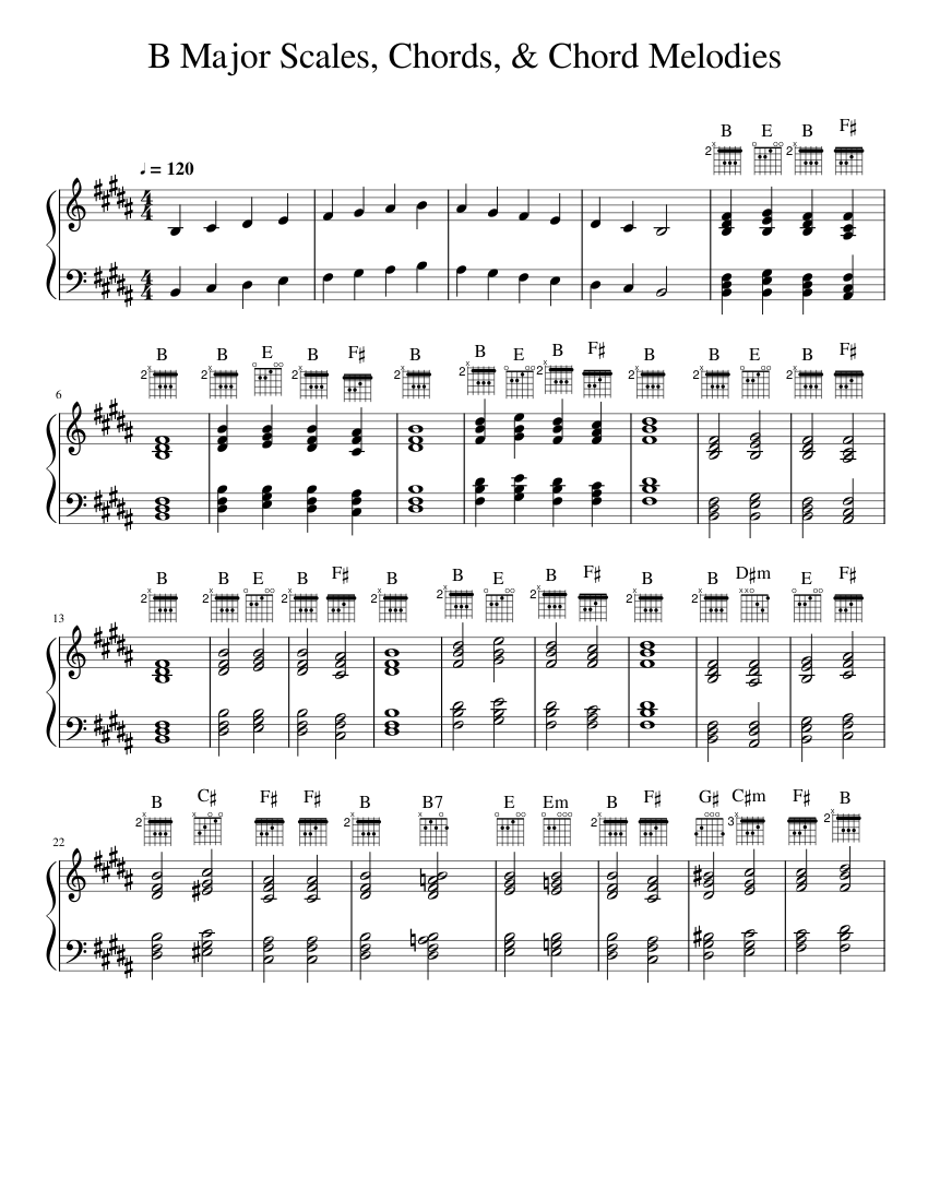B Major Scales, Chords, & Chord Melodies Sheet Music for Piano (Solo ...