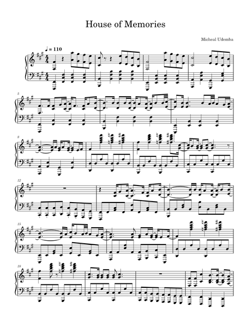 House of memories – Panic! At the Disco House of Memories Piano Cover