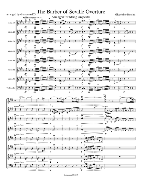 The Barber of Seville Overture