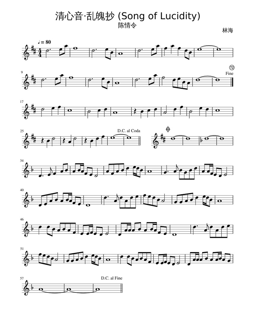Shinigami(死神) - Kenshi Yonezu (米津 玄師) Sheet music for