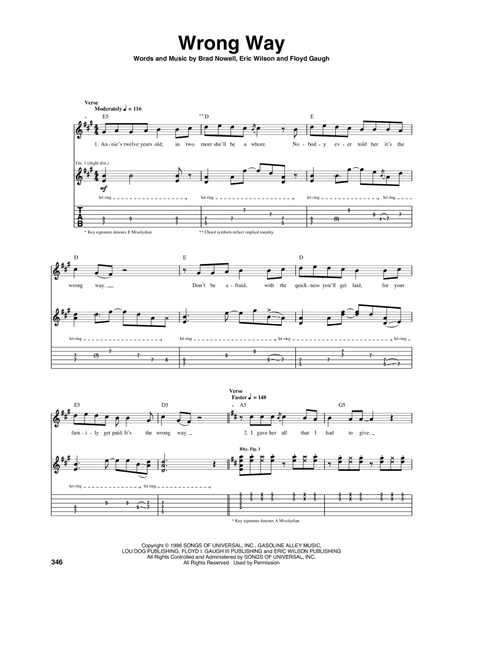 Wrong Way - Sublime (Guitar Tab)