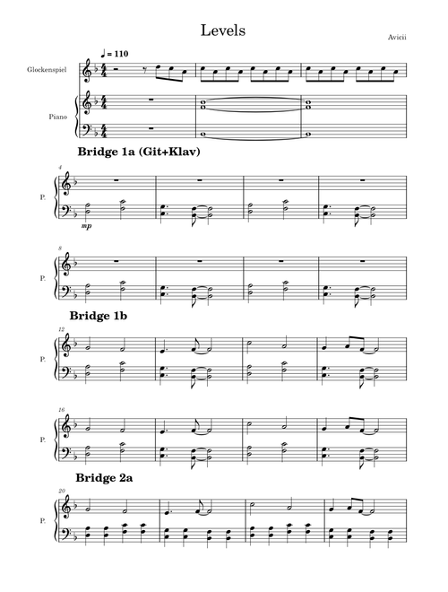Levels – Avicii