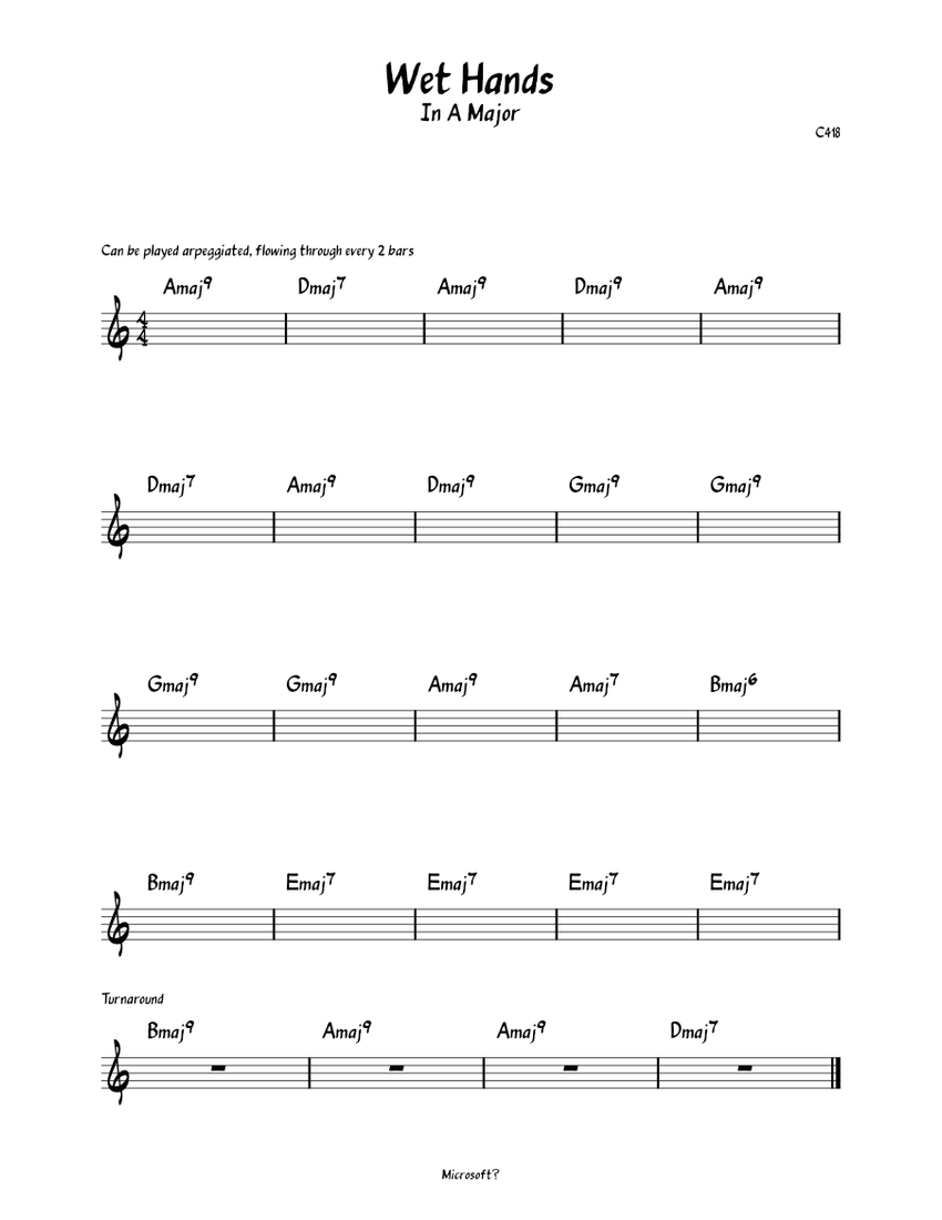 Wet Hands C418 Wet Hands 3 Sheet music for Piano (Solo)