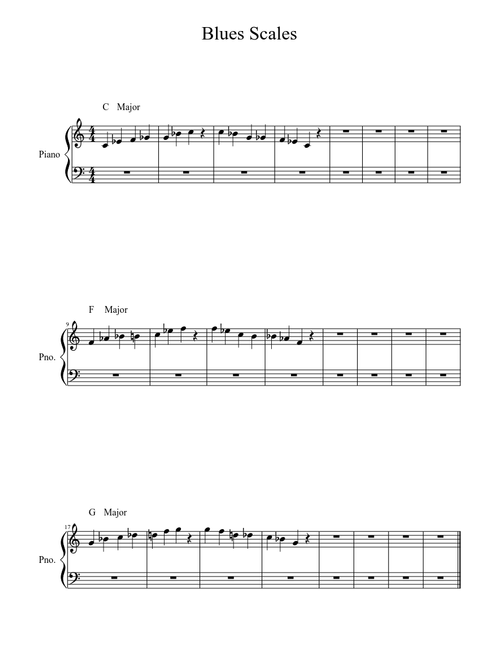 Blues Scales