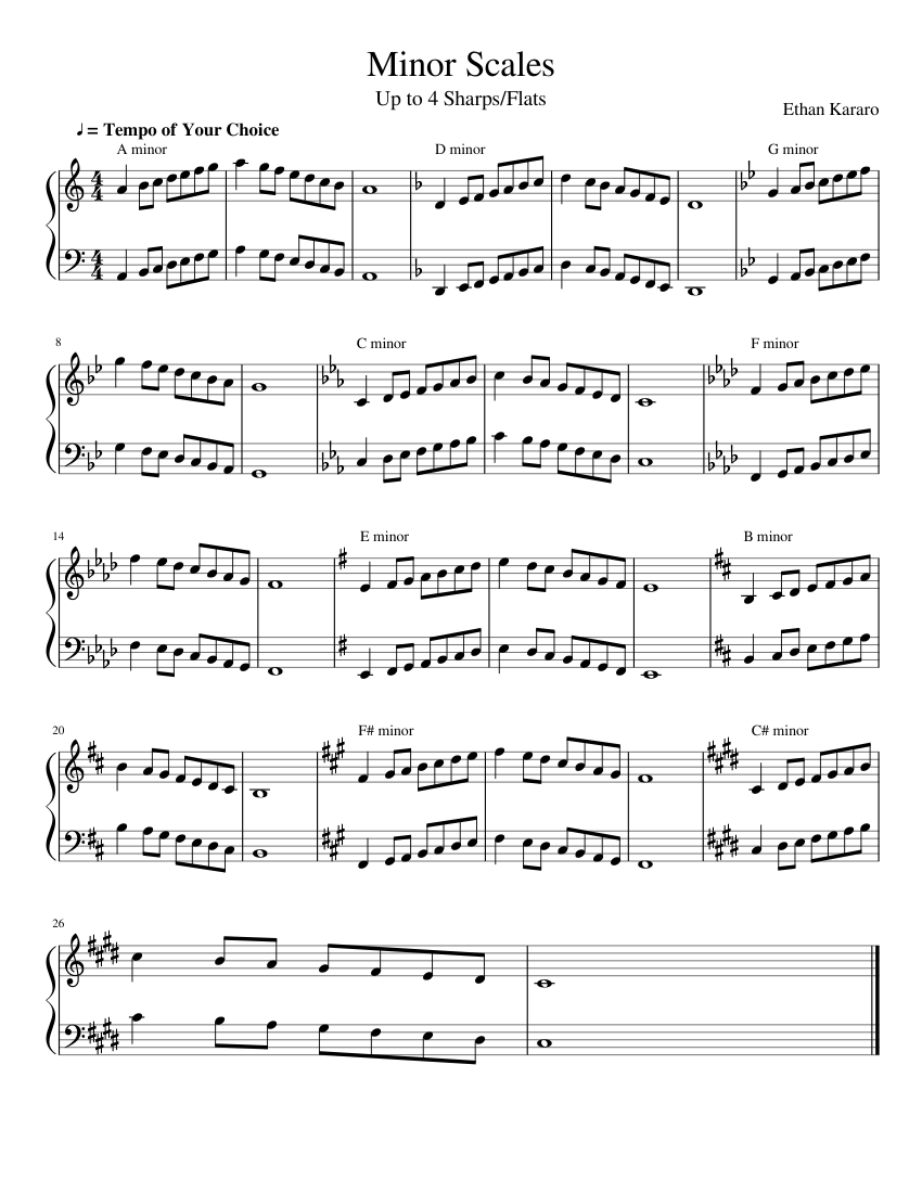Minor Scales Warm-up Sheet Music for Piano (Solo) Easy | MuseScore.com