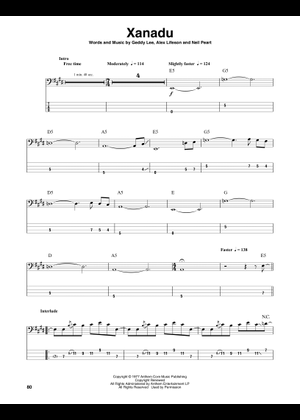 ☆楽譜/ラッシュ/RUSH/グレイスアンダープレッシャー/バンドスコア