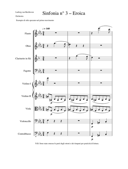 Sinfonia_n°_3_–_Eroica-Orchestra