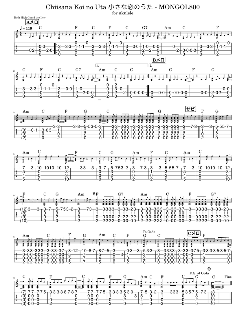 *Uta Mako* プロフィール必読! score_0.png@850x1100?no-cache=