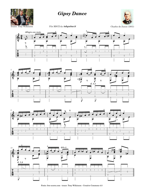 Gipsy Dance – Charles de Janon