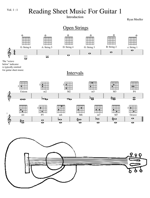 Reading Sheet Music For Guitar (Intro) - Vol. 1 : 1