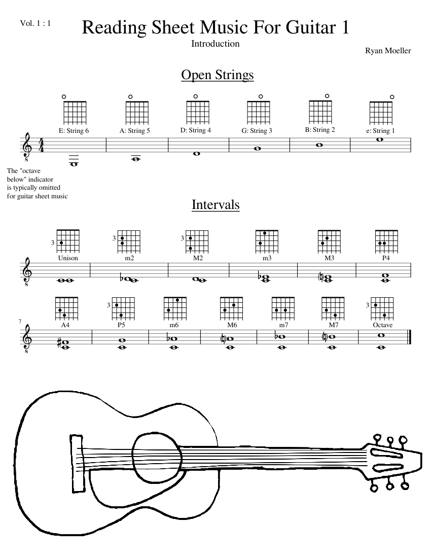 Reading Sheet Music For Guitar Intro Vol. 1 1 Sheet music for Piano Solo Easy Musescore