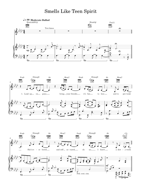 Smells like teen spirit - Tori Amos (Piano-Voice)