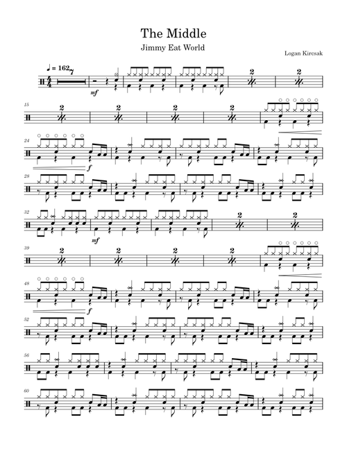 The middle – Jimmy Eat World