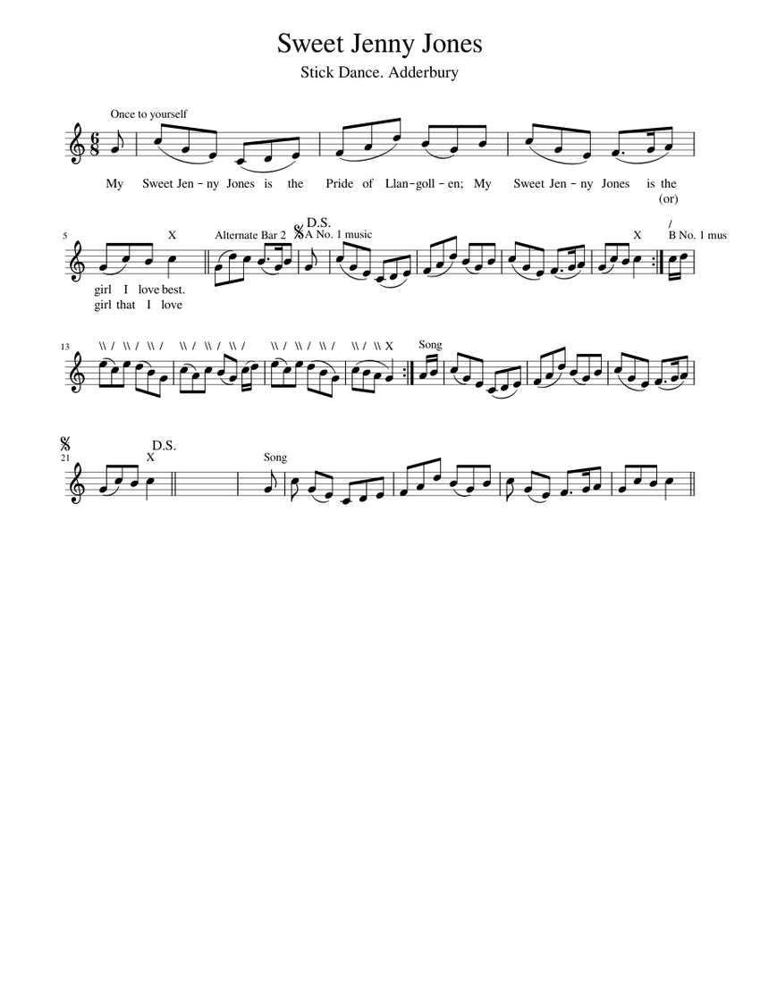 Sweet Jenny Jones Sheet Music for Piano (Solo) Easy | MuseScore.com