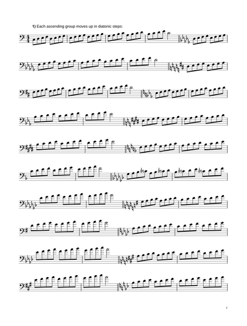 Scales and chords