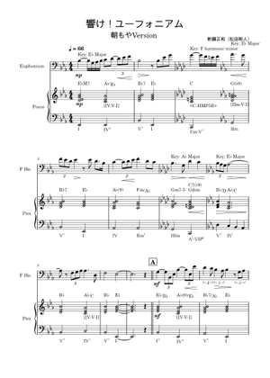 Sound! Euphonium（響け！ユーフォニアム） Sheet Music for Clarinet