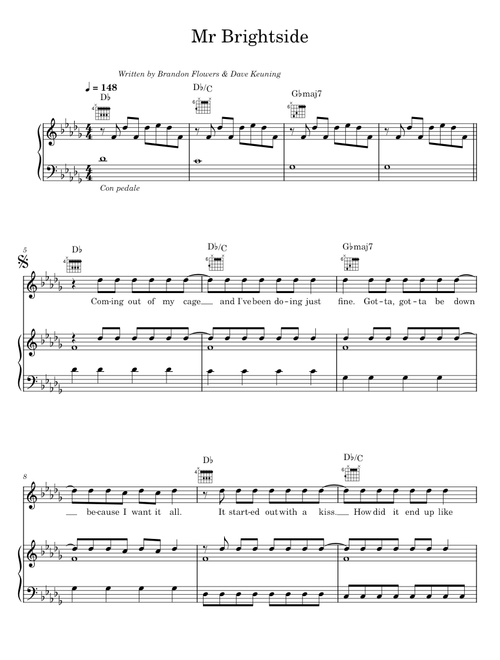 Mr. Brightside/Somebody told me/Midnight show/Jenny was a friend of mine/Smile like you mean it/All