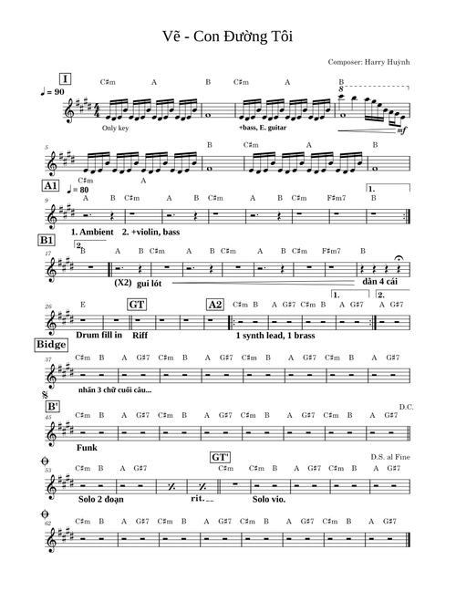 Vẽ – Trúc Nhân