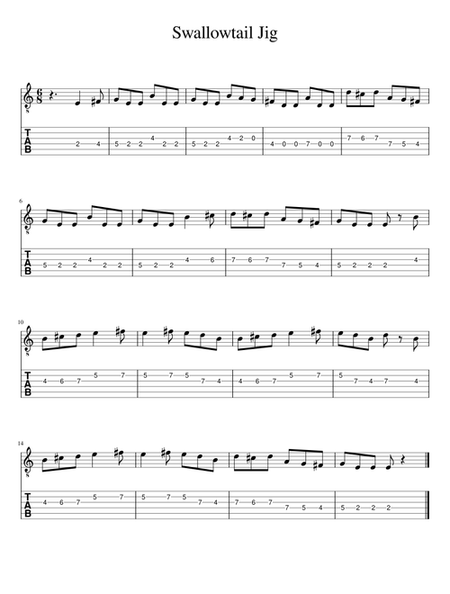 Swallowtail Jig With Tabs (Guitar)